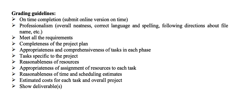 Consider your project scenario. In this