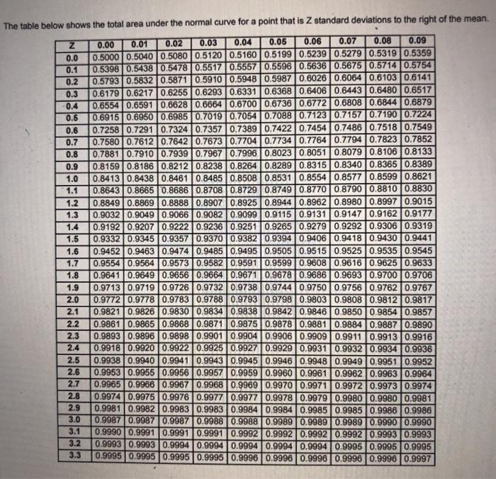 In a P system, the lead time for a box of