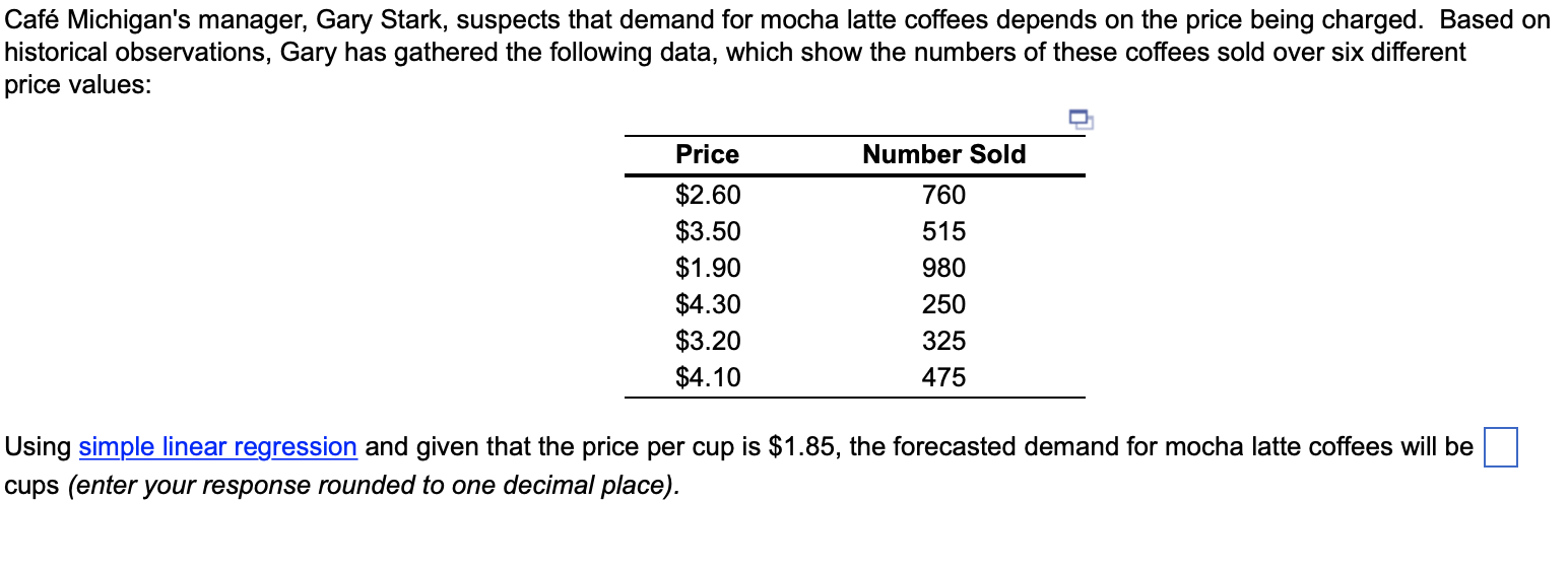 Caf Michigan's manager, Gary Stark, suspects that