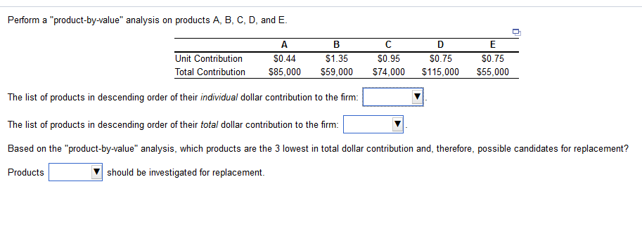 Perform a "product-by-value" analysis on products