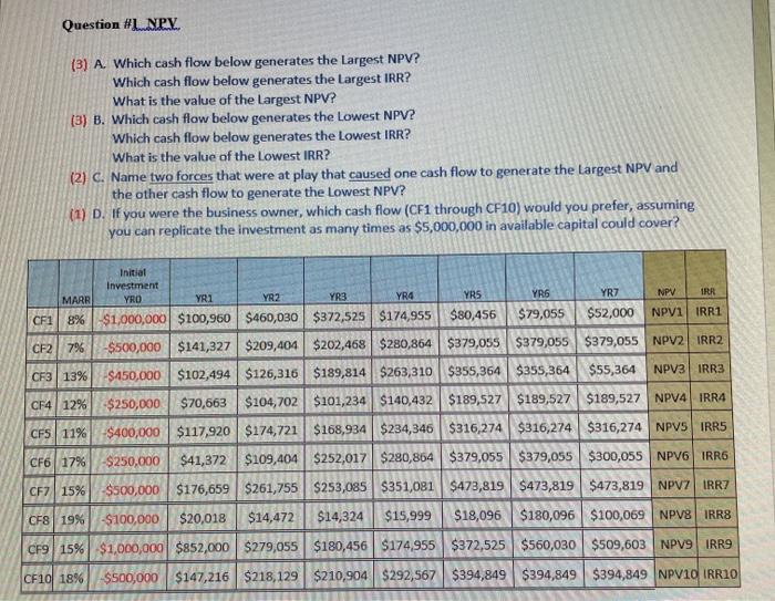 please share excel spreadsheet and formulas
