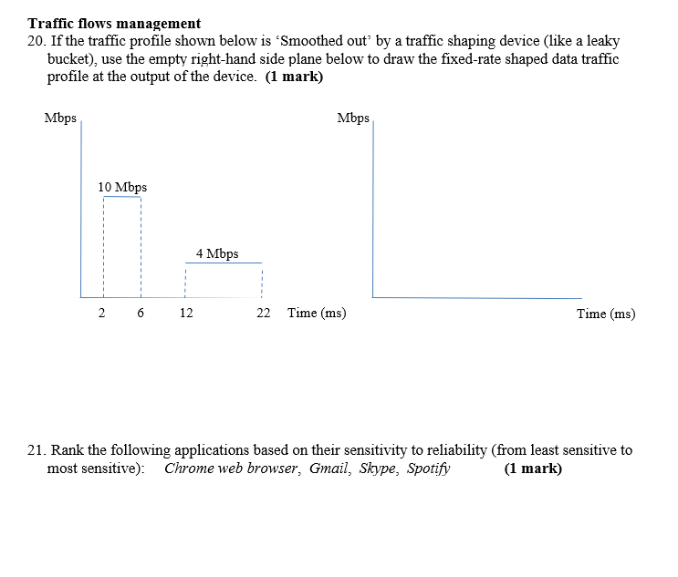 Traffic flows management 20. If the traffic