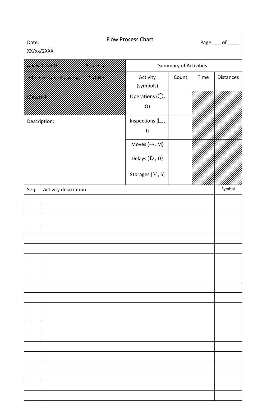 develop it using computer please,thx ABC company