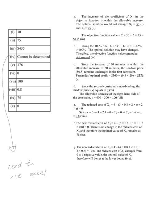 the answer of ( iii ) the objective function