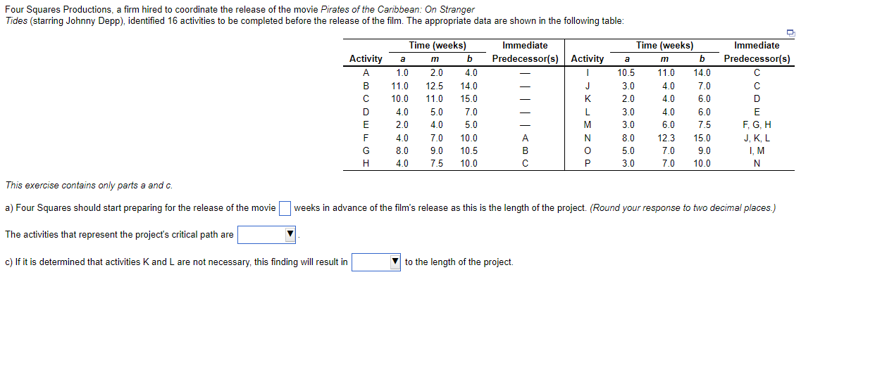 This exercise contains only parts a and c. a)
