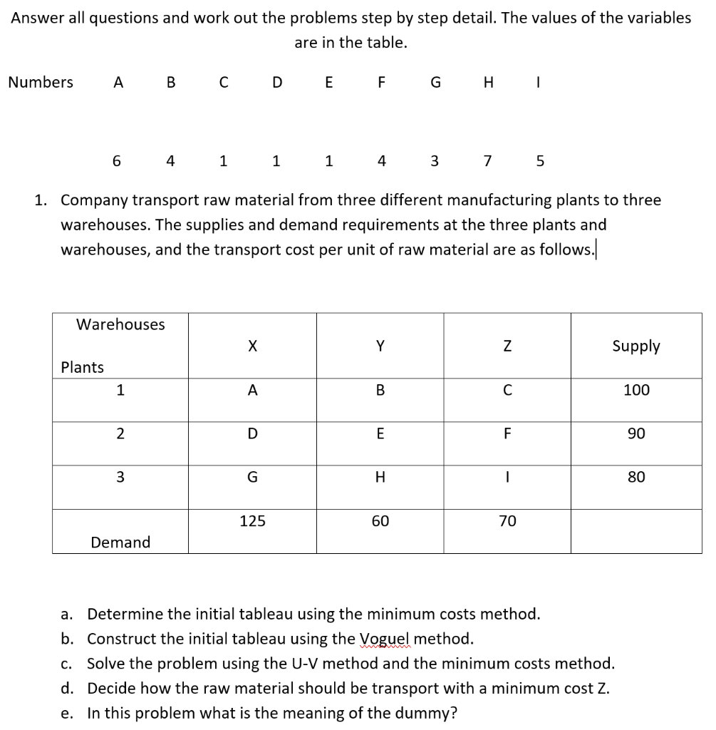 Answer all questions and work out the problems