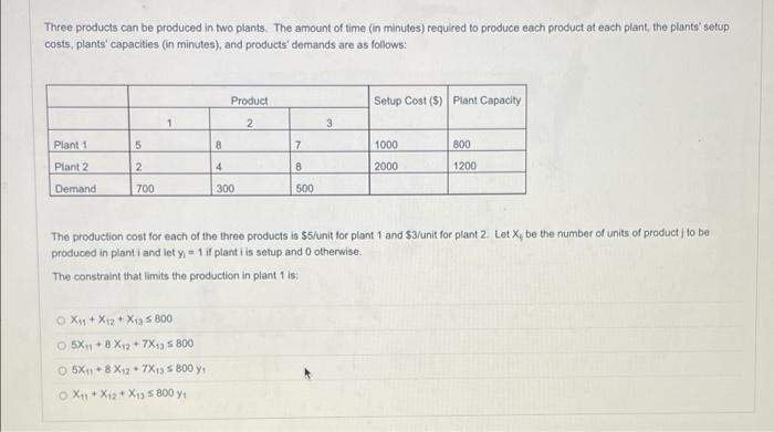 Three products can be produced in two plants. The