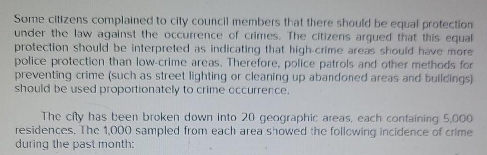 Some citizens complained to city council members