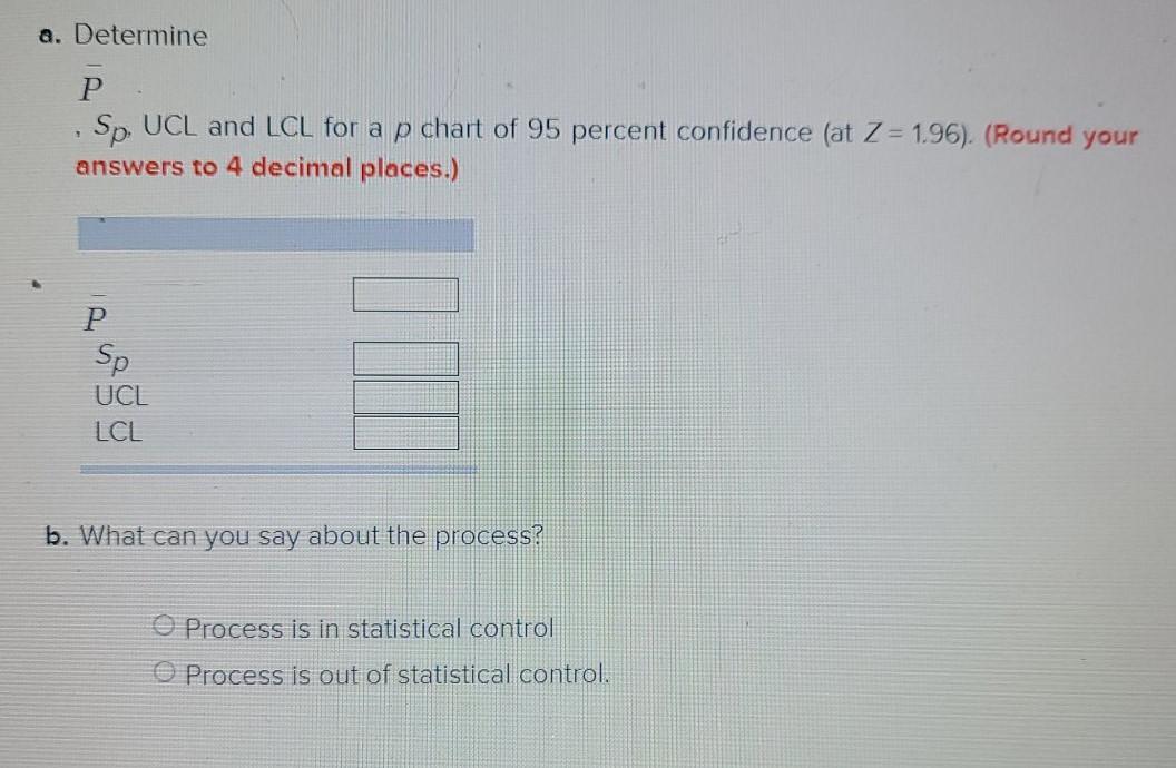 Some citizens complained to city council members