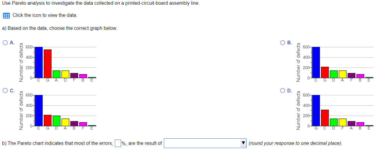 - X i More Info Number of Defect Occurrences