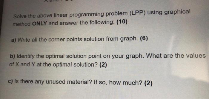 Consider the following linear programming