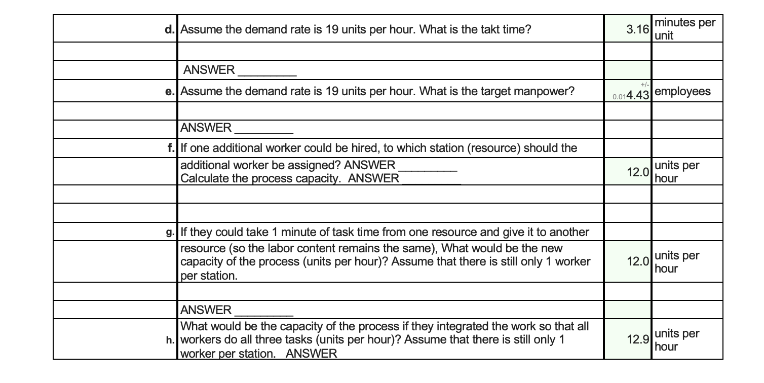 1. Consider a process consisting of three