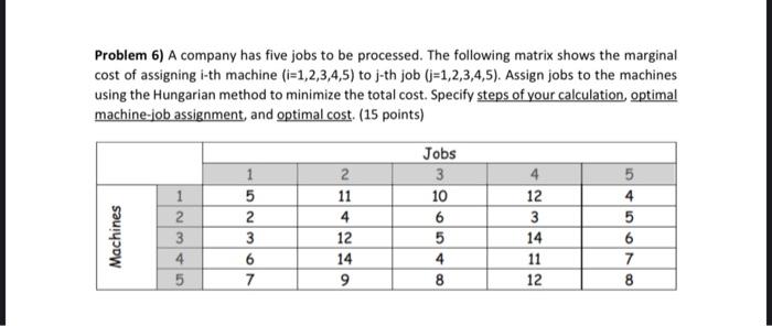 Problem 6) A company has five jobs to be