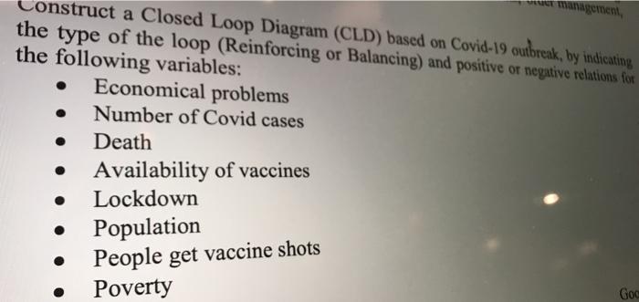 1 management, onstruct a Closed Loop Diagram