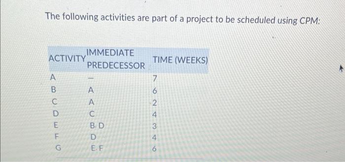 Could you please find the critical path, how many