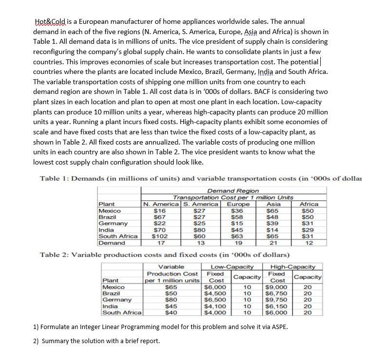 Hot&Cold is a European manufacturer of home