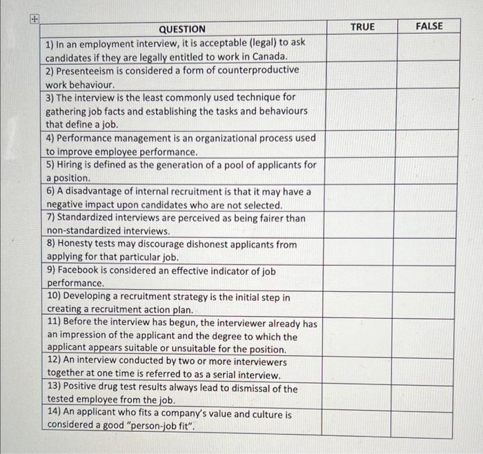 pls solve this as soon as possible TRUE FALSE