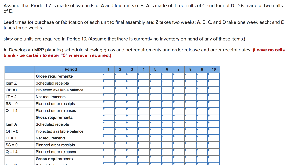 Assume that Product Z is made of two units of A