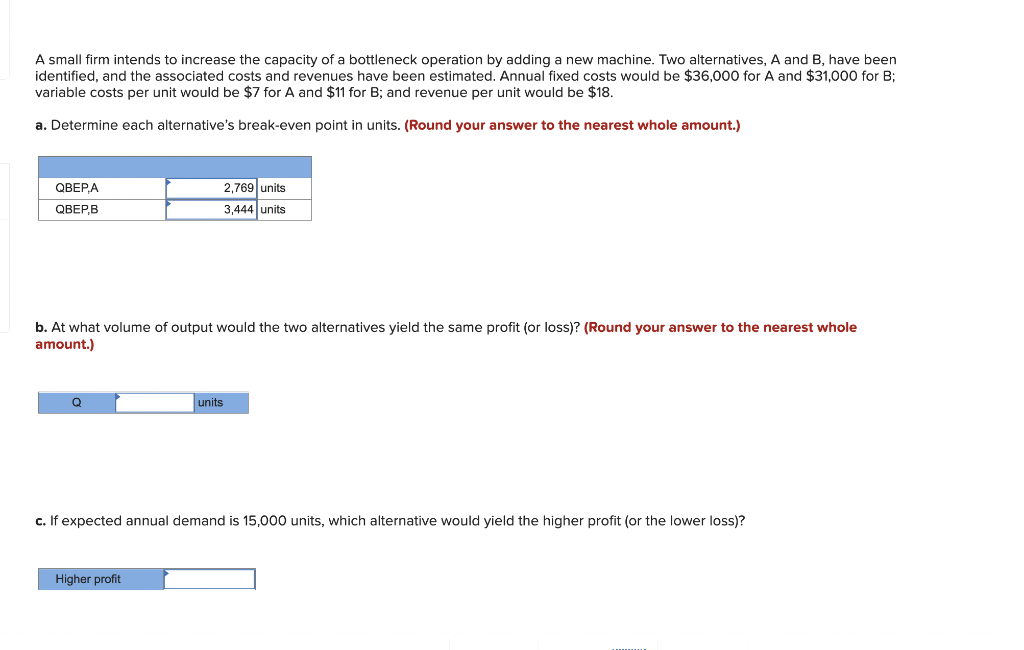 A small firm intends to increase the capacity of