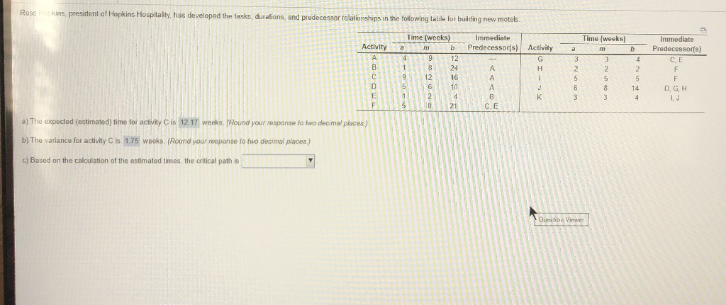 Ross Hopkins, president of Hopkins Hospitality,