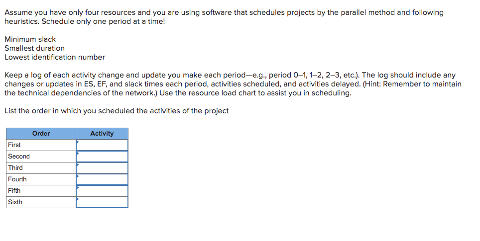 Compute the early, late, and slack times for the