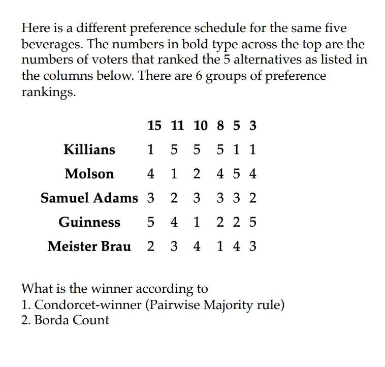 solution please Here is a different preference