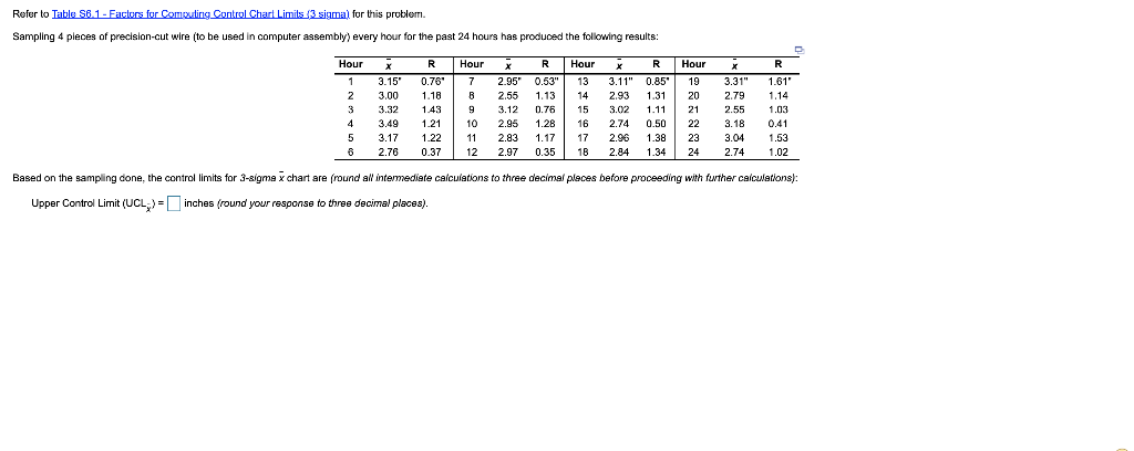 Refer to Table S8.1 - Factors for Computing