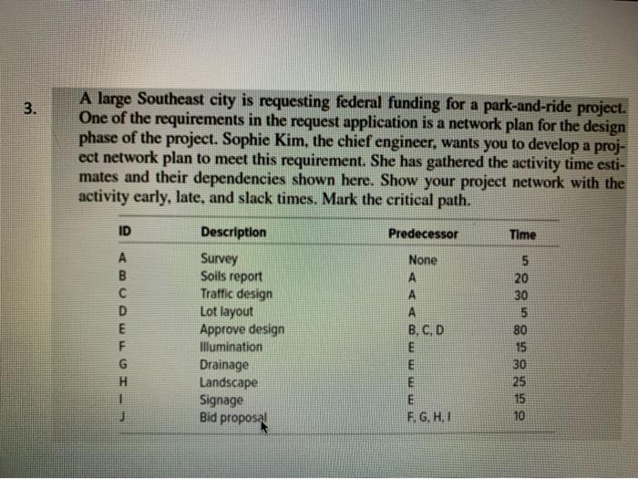 ??? 3. A large Southeast city is requesting