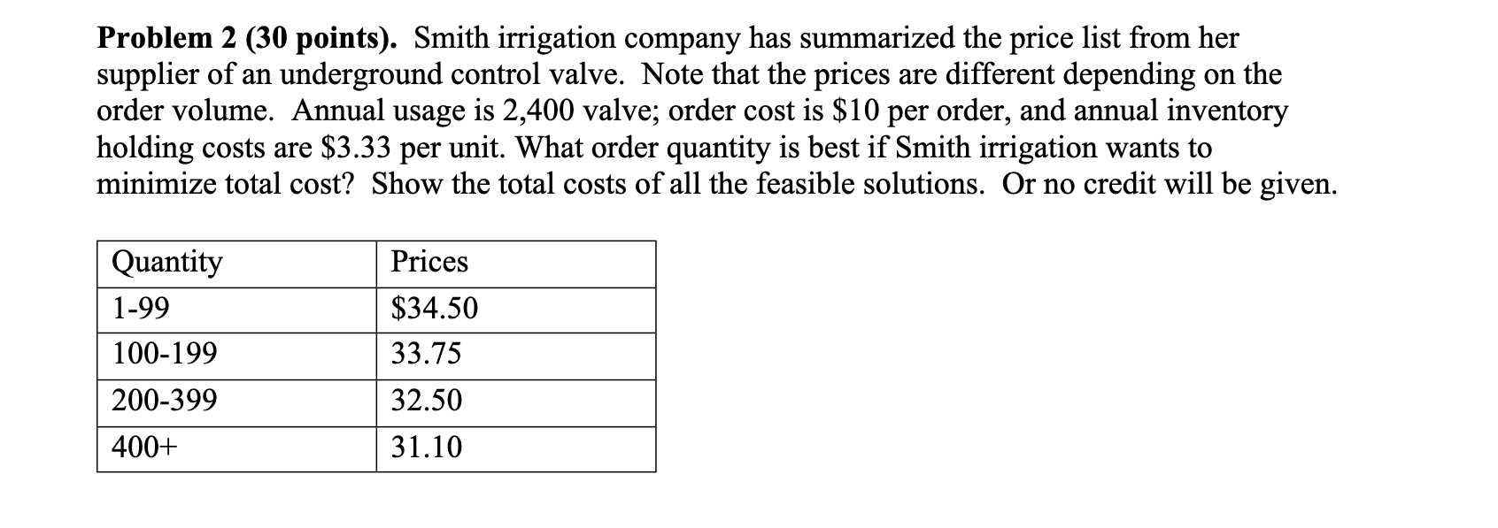 Problem 2 (30 points). Smith irrigation company