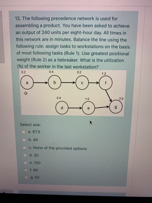 12. The following precedence network is used for
