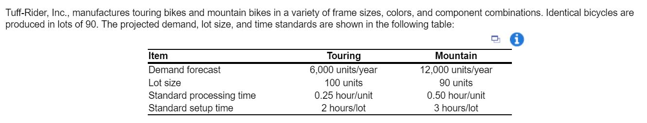 Tuff-Rider, Inc., manufactures touring bikes and