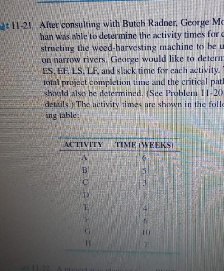 2:11-21 After consulting with Butch Radner,