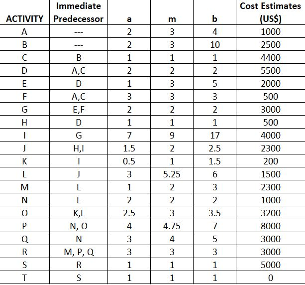 One of the recommendations coming out of a set of