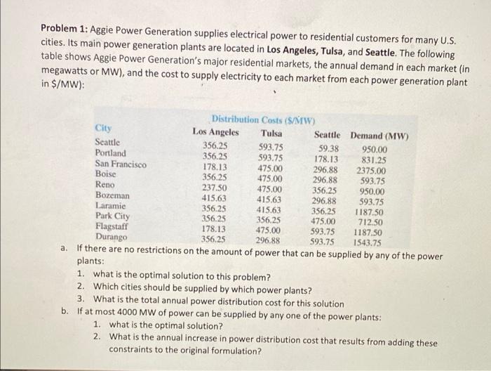 Problem 1: Aggie Power Generation supplies