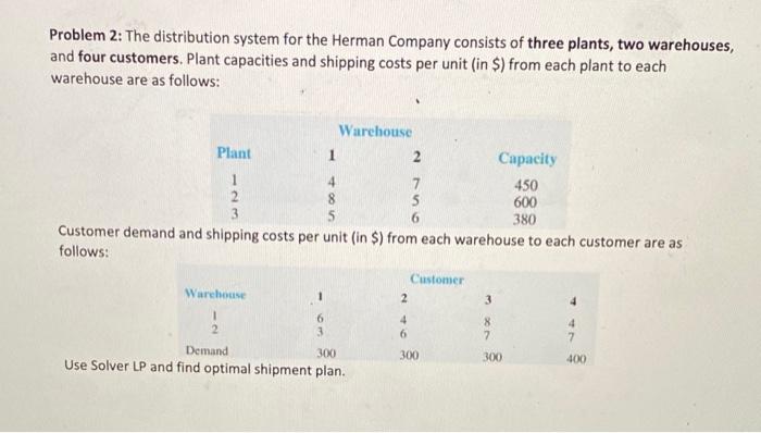 Problem 1: Aggie Power Generation supplies