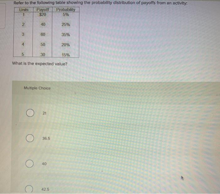 5th answer choice is 46.5 Refer to the following