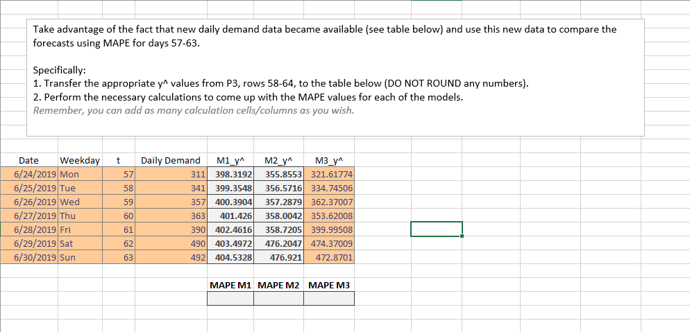 PPlease show me the steps in determining the MAPE