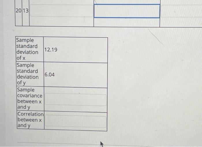second time posting need help urgent please