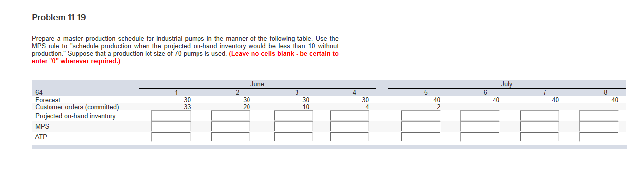 Problem 11-19 Prepare a master production