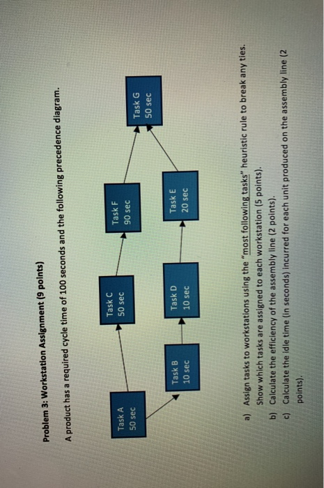 Problem 3: Workstation Assignment (9 points) A