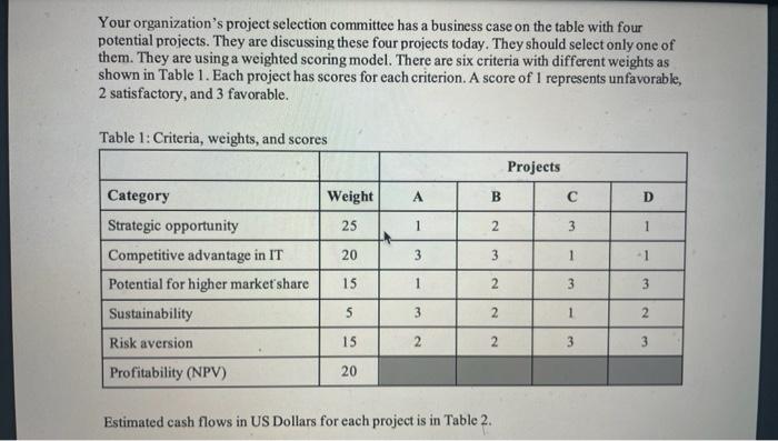 1. Calculate the NPV's for BOTH tables. (please