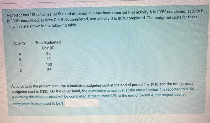 A project has 98 activities. At the end of period
