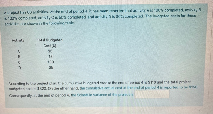 A project has 98 activities. At the end of period