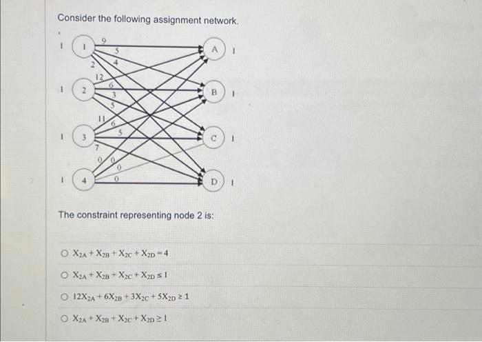 Consider the following assignment network 1 12 6