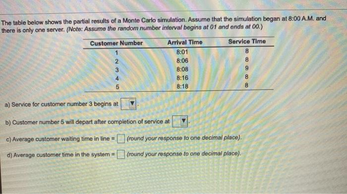 1 8 The table below shows the partial results of