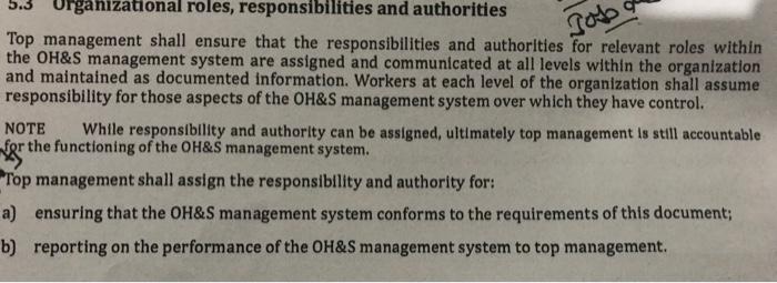 following is the question with case study and