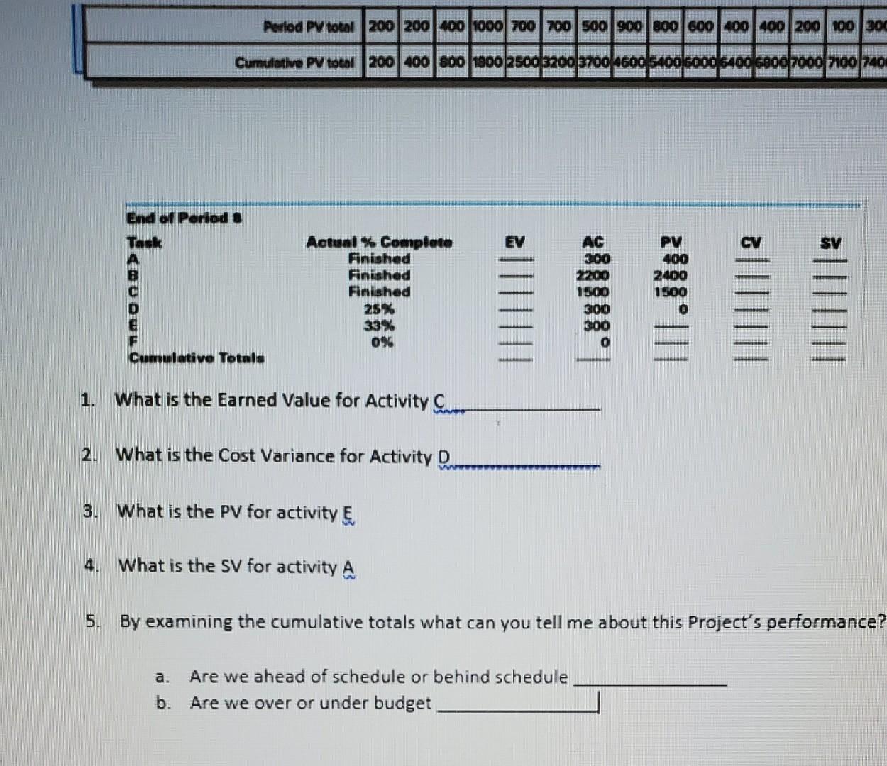 Based on the information below, and using the