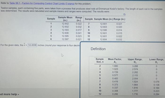 Refer to Tablo S6.1-Factors for Computing Control
