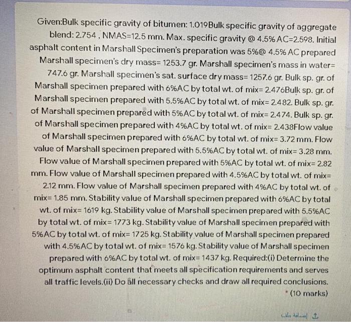 Given:Bulk specific gravity of bitumen: 1.019Bulk