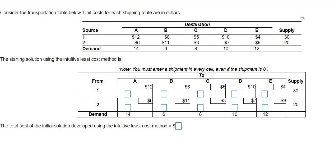 Consider the transportation table below. Unit